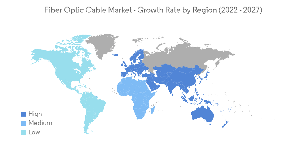 FIBER OPTIC CABLE MARKET