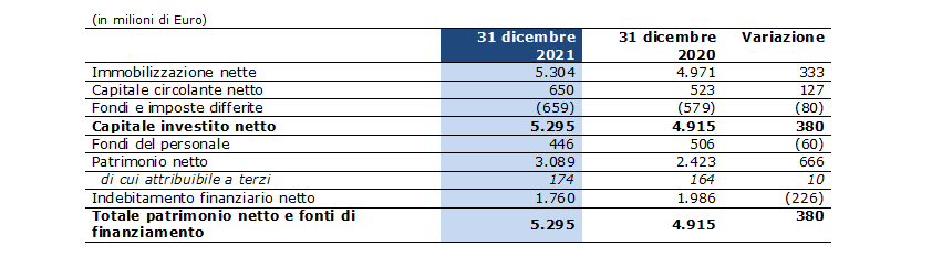 grafico2.it_.gif